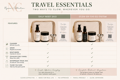 Travel Essentials Collection
